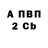 Бошки Шишки AK-47 D1Os Brandos